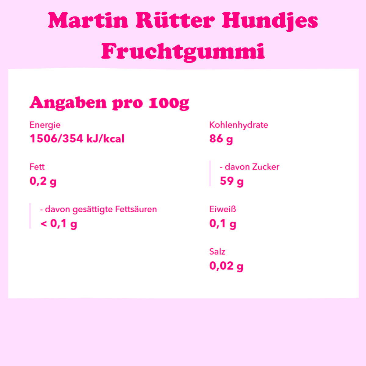Martin Rütter Hundjes Fruchtgummi 210g 18er Karton